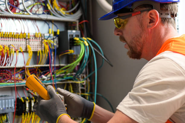 Best Electric Panel Repair  in Yucos, CA